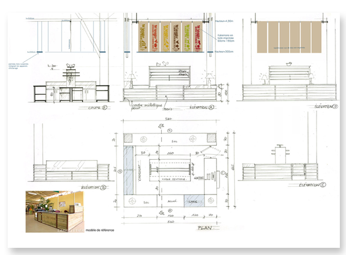 Mood board Design gourmet : 