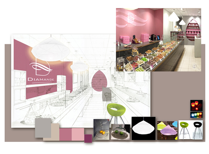 Mood board Design gourmet : Conception des packagings des patisseries.